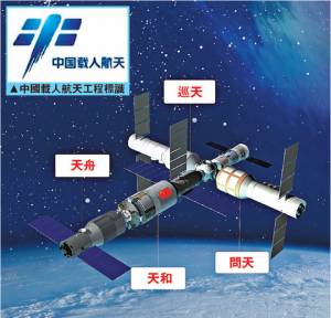 Китайская орбитальная станция "Тяньгун-1" сгорела при входе в атмосферу